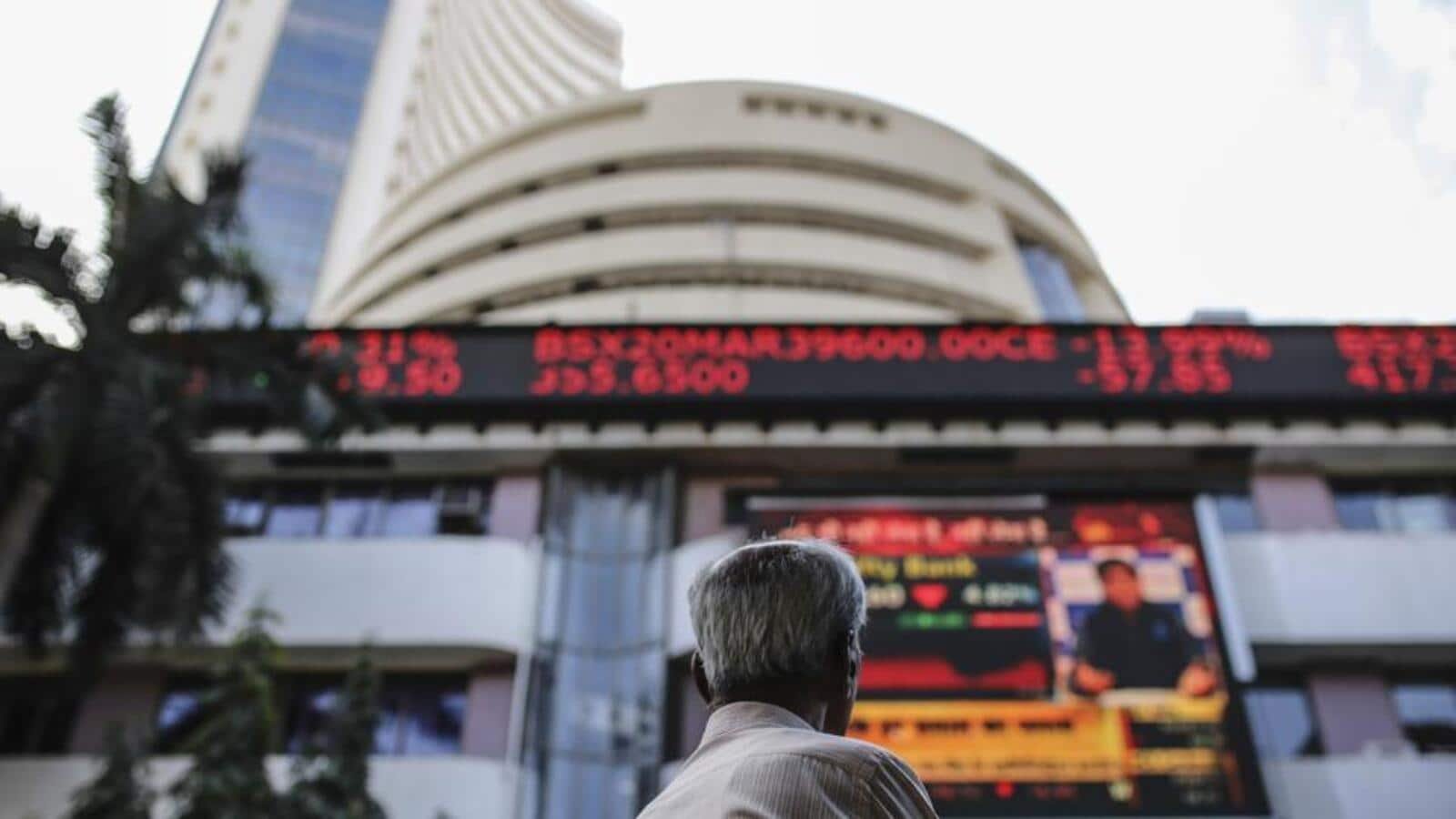 2022-23 में भारत में बाजारों ने कैसा व्यवहार किया