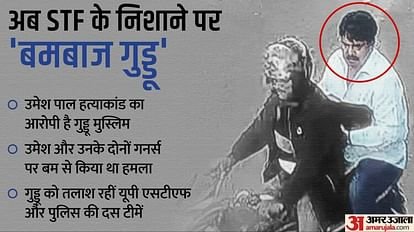 Story of Guddu Muslim ateeq ahmad Studying from Lucknow University, friendship with dhananjay singh abhay sing