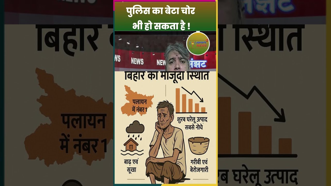 यक्ष प्रश्न: आदर्श लिबरल और चुनाव आयोग का कुतर्क | बिहार की हकीकत पर व्यंग्य #satire  #hindi #funny