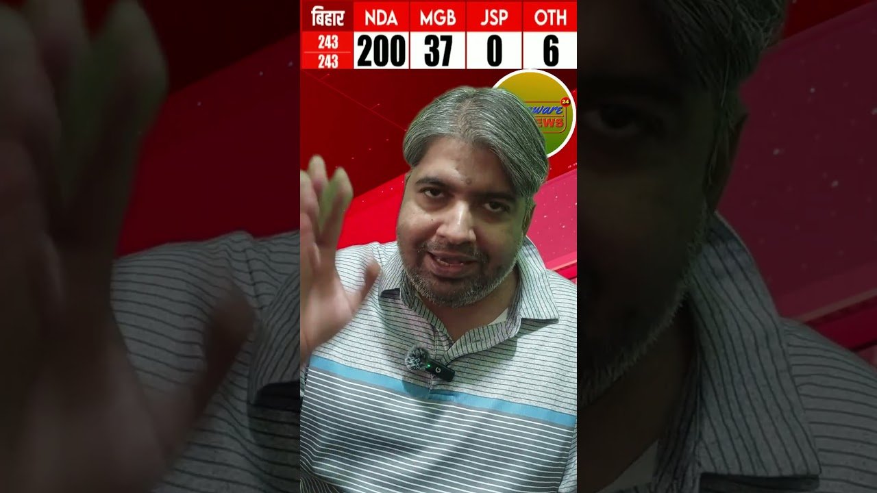 Bihar Election Result: NDA को बहुमत कैसे मिला? जनसुराज बना असली वजह? | Aware News 24