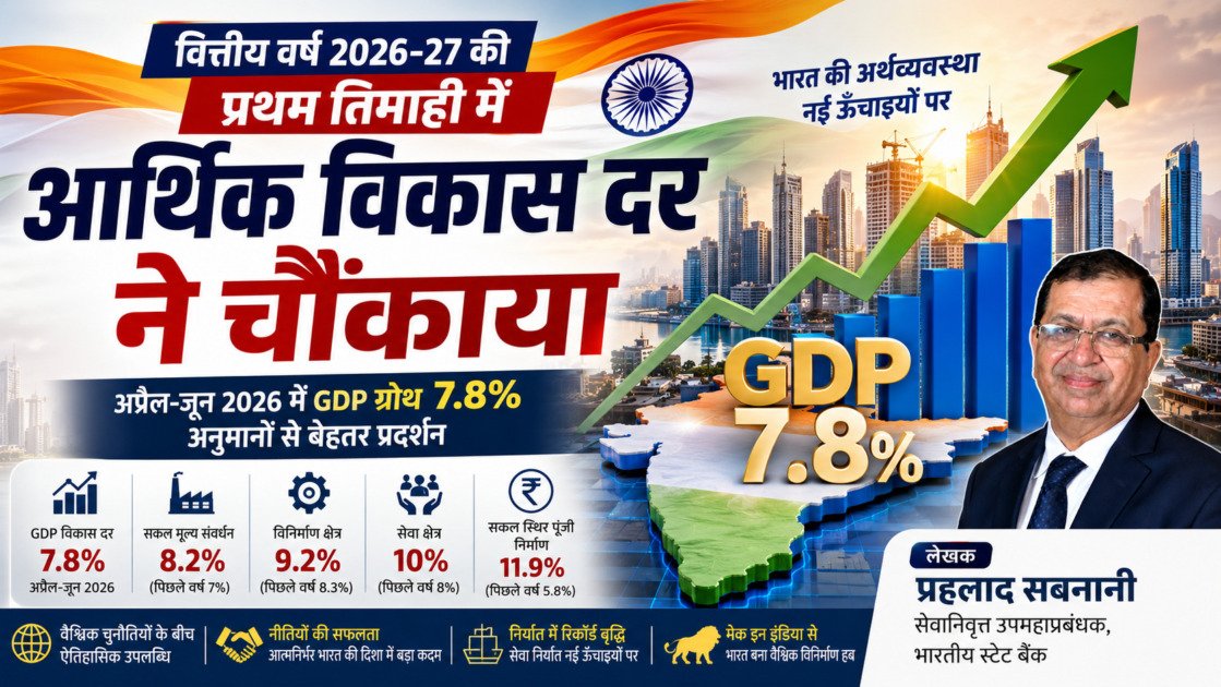 वित्तीय वर्ष 2026-27 की प्रथम तिमाही में आर्थिक विकास दर ने चौंकाया
